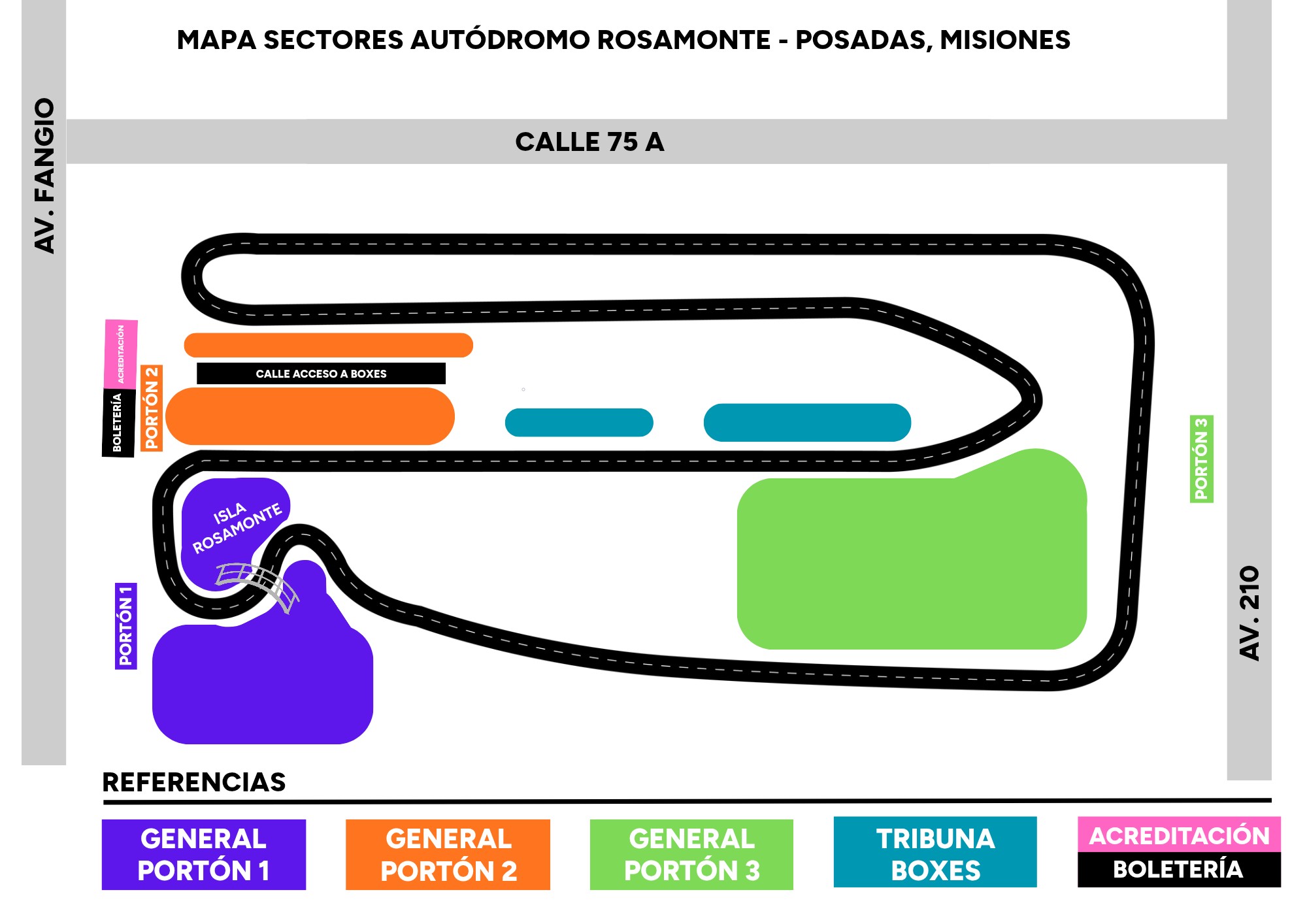 Plano de sectores del autódromo